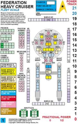 Federation Commander chart from Star Fleet Games